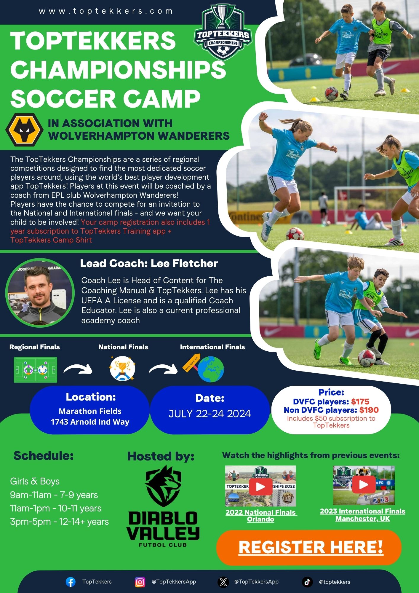 Diablo Valley Wolves